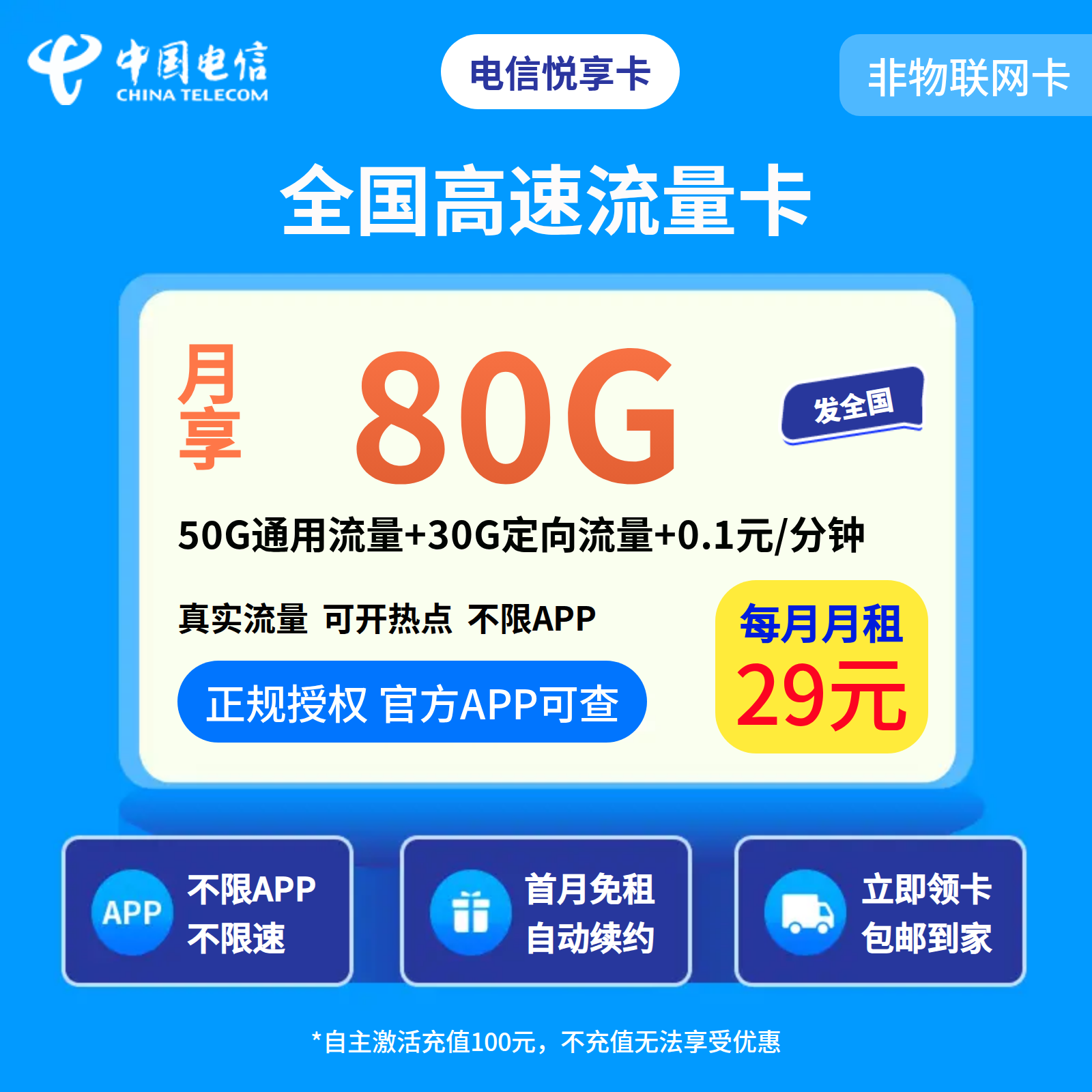 电信悦享卡29元80G【发全国】