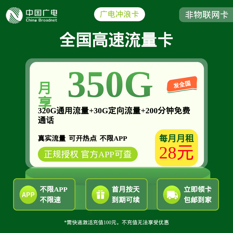 广电冲浪卡28元350G+200分【发济南 青岛 潍坊】