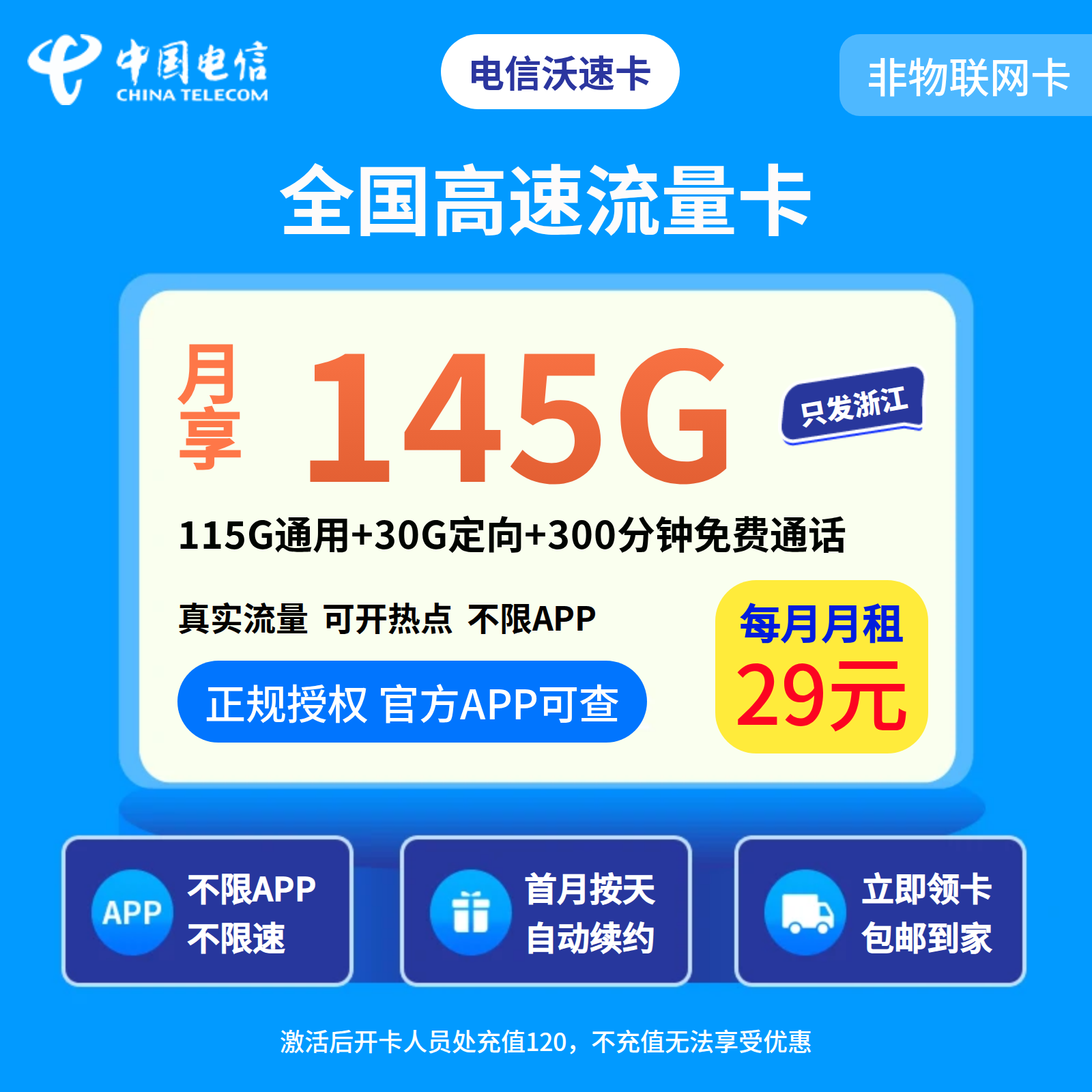 电信沃速卡29元145G+300分钟【仅发浙江】