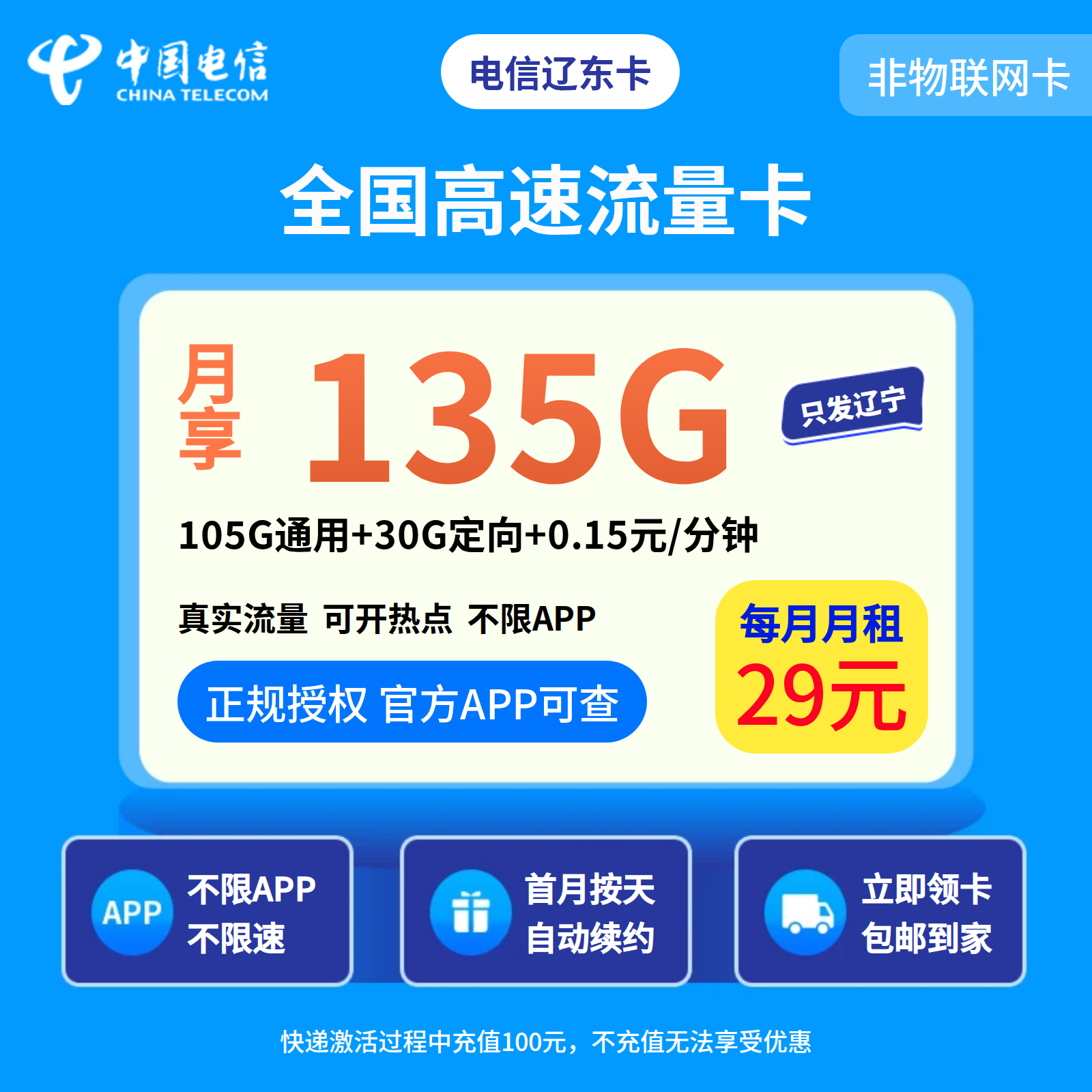 电信辽东卡29元135G+0.1元/分钟【只发辽宁】